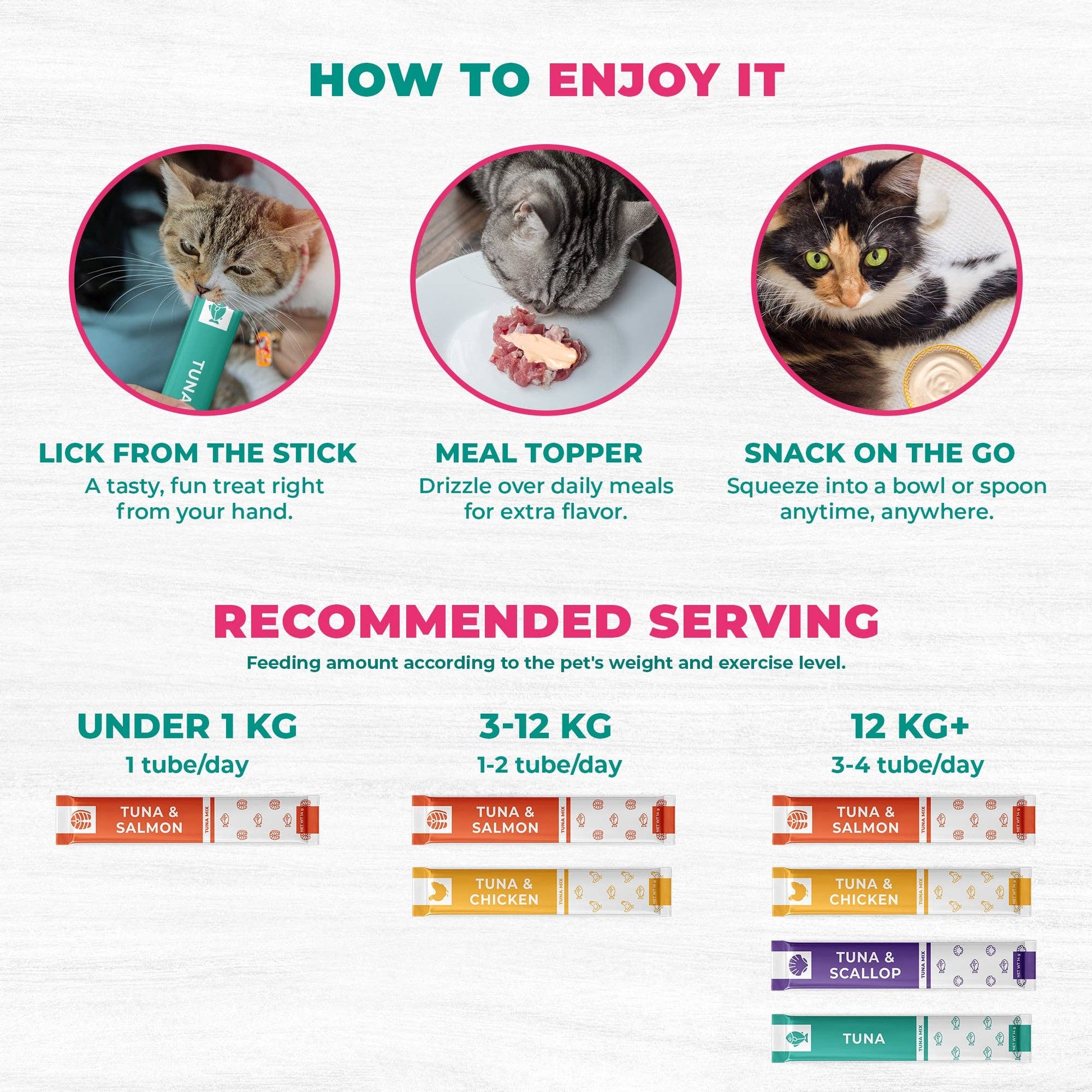 Beloved Pets Creamy Lickable Cat Treats & Wet Squeeze Tubes – Tuna Mix, Liquid Cat Snacks, Urinary Care, Multivitamin Treats for Cats & Small Dogs, Lick Up (10 Ounce (Pack of 1), Tuna Mix 20 Sticks)